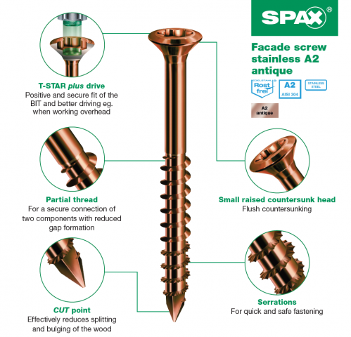 Spax Stainless BOX Facade Screw - Southgate Timber